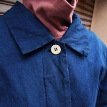 画像をギャラリービューアに読み込む, ショートコート