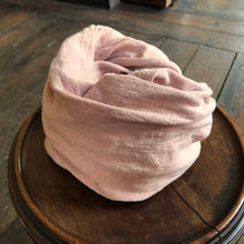 画像をギャラリービューアに読み込む, 自宅でできる簡単染めキット~スヌードを染めてみよう!